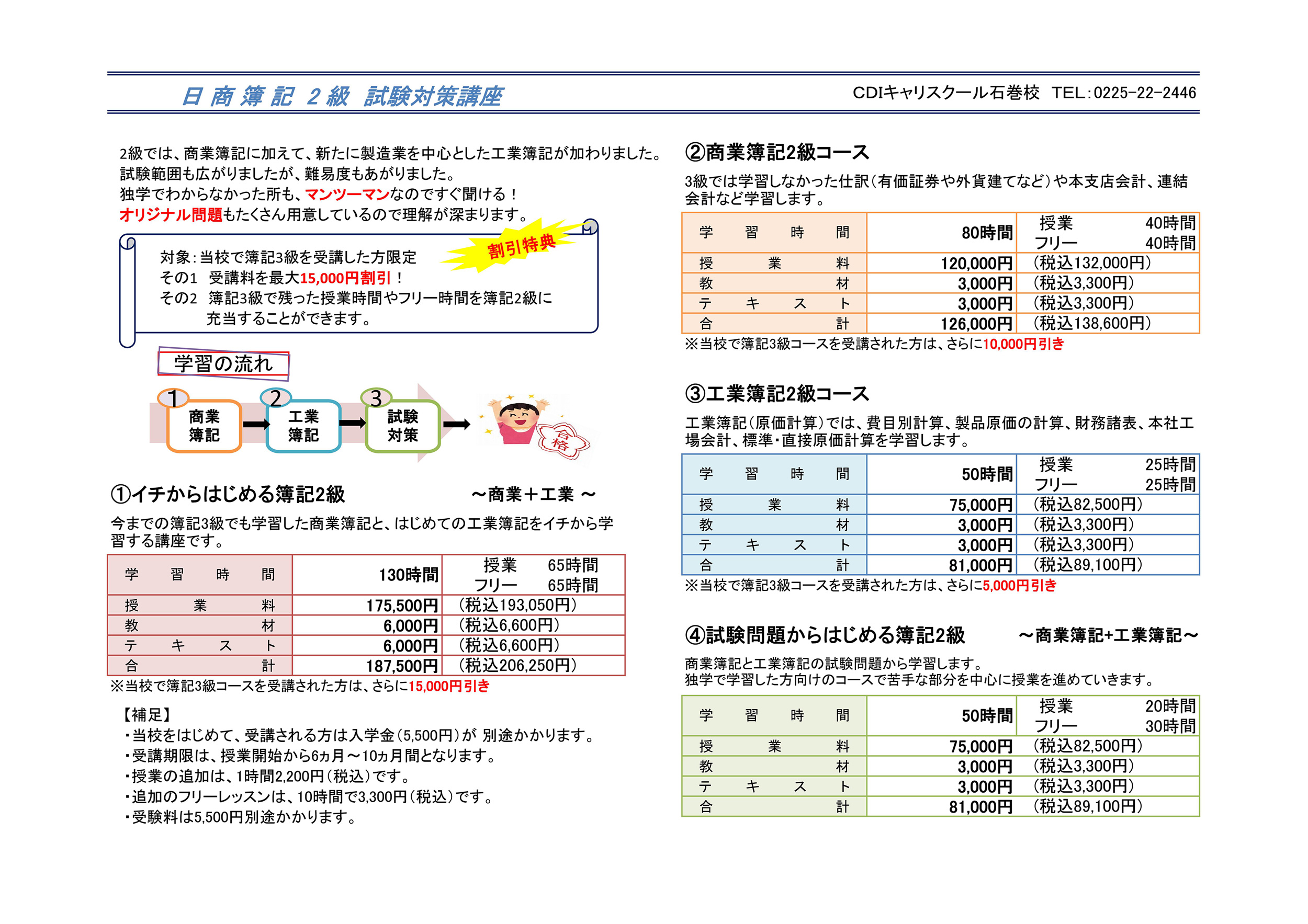 日商簿記２級講座 | CDIキャリアスクール